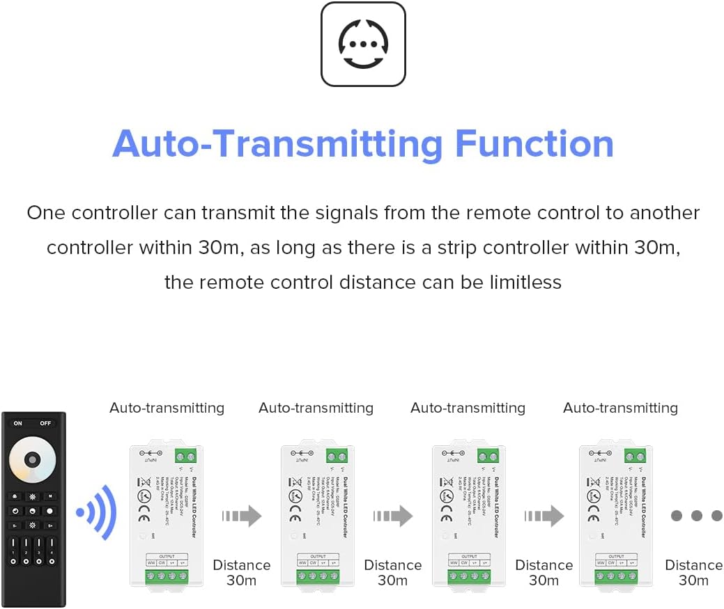 BTF-LIGHTING RF 2.4GHz Wireless Remote RC02RFB &4PCS C02RF Tuya Controller Kit 4 Zone Group Control PWM CCT(+ CW WW) 3pin 5050SMD FCOB COB Dual White LED Strip DC5V DC12V DC24V