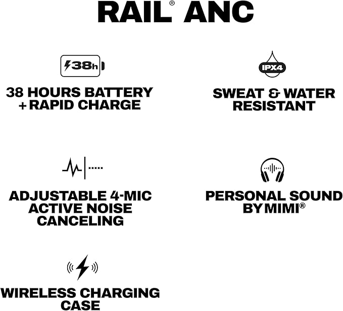 Skullcandy Rail ANC Wireless Earbuds, Bluetooth Headphones, Active Noise Cancelling, Up to 38 Hours Battery, Microphone for iPhone Android, Customizable via Skull-iQ App - True Black