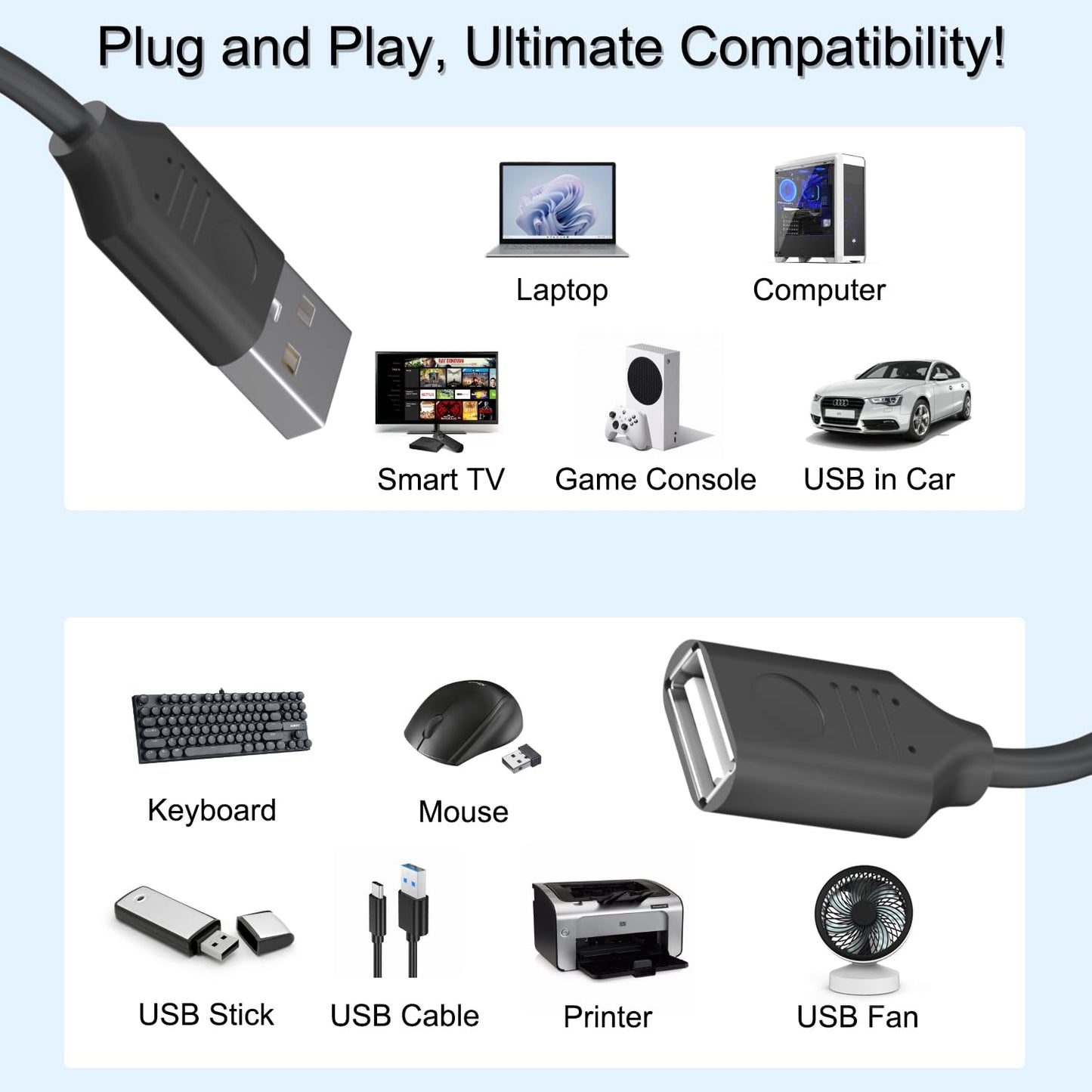 USB On/Off Switch Cable 2-Pack,2A Charging 480Mbps Data,Type-A 2.0 Power Extension Cord with ON/OFF for PC Computer,Laptop,TV,Car,PS4/PS5/Xbox,USB Fan Lamp LED Keyboard Mouse Flash Drive,Raspberry Pi