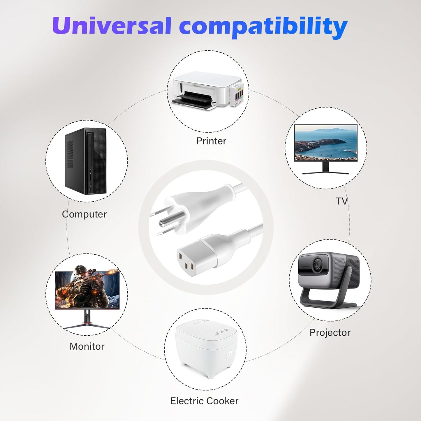 Adoreen 10 Ft Computer TV Replacement Power Cord White, 18AWG 3-Prong AC Universal Power Supply Cable NEMA 5-15P to IEC 320 C13 for Printer, PC, Monitor TV LCD, ETL+Ties
