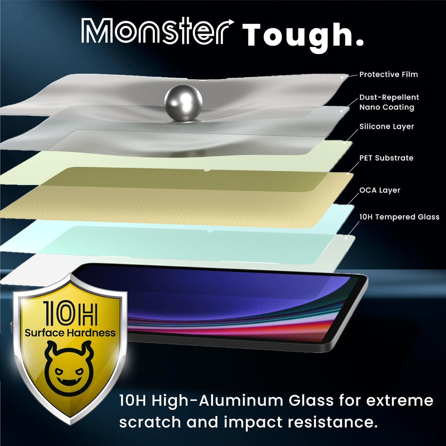 BELLEMOND Tempered Glass Screen Protector for Galaxy Tab S10 FE / S9 FE / S9 / S8 / S7 (10.9”/11”) | Blue Light Cut | EZ Guide Kit for Flawless Install | 10H | 1 Pack | Designed in Japan