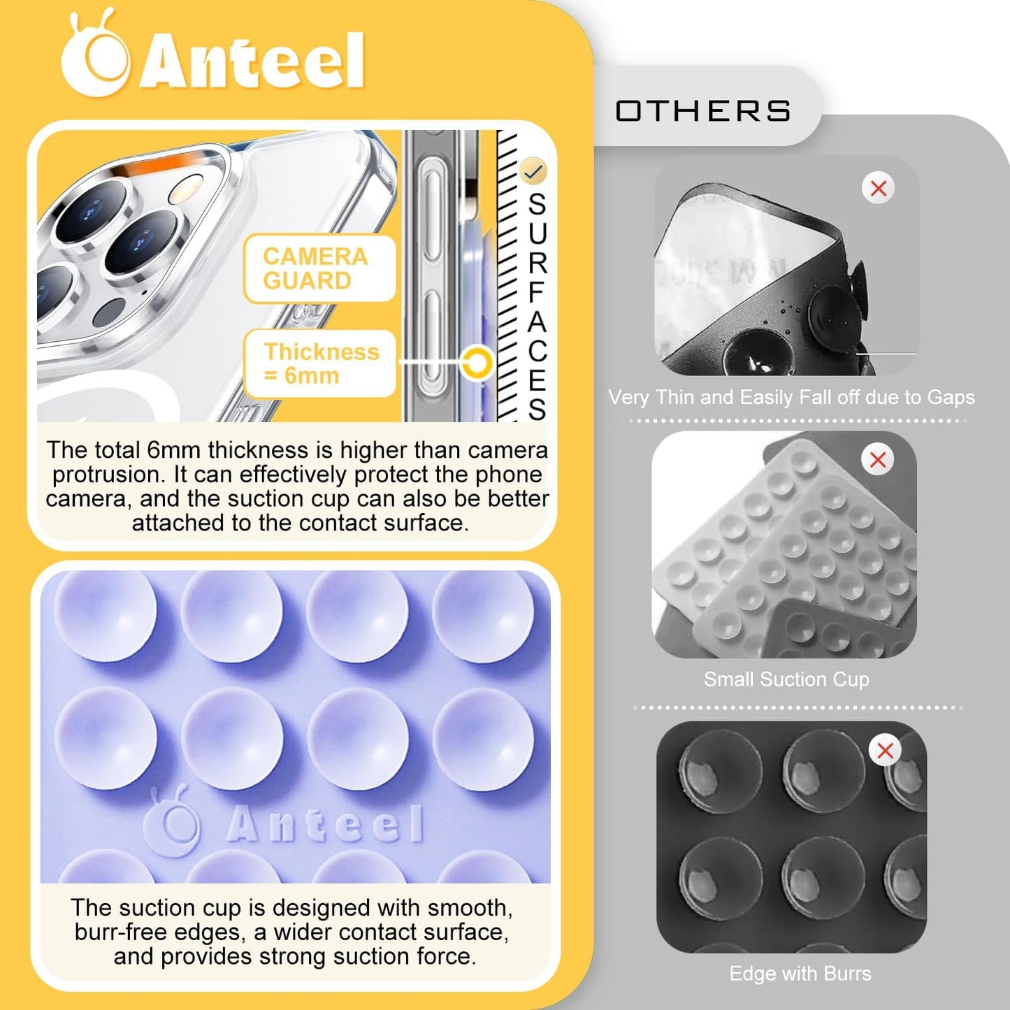 Anteel MAX Silicone Suction Phone Case Adhesive Mount, Upgraded Super Strong Grip, Durable, Easy to Use, Hands-Free Sticky Phone Holder for Selfies, Tiktok Videos, 2.56"x3.94" (LPE&LPE)
