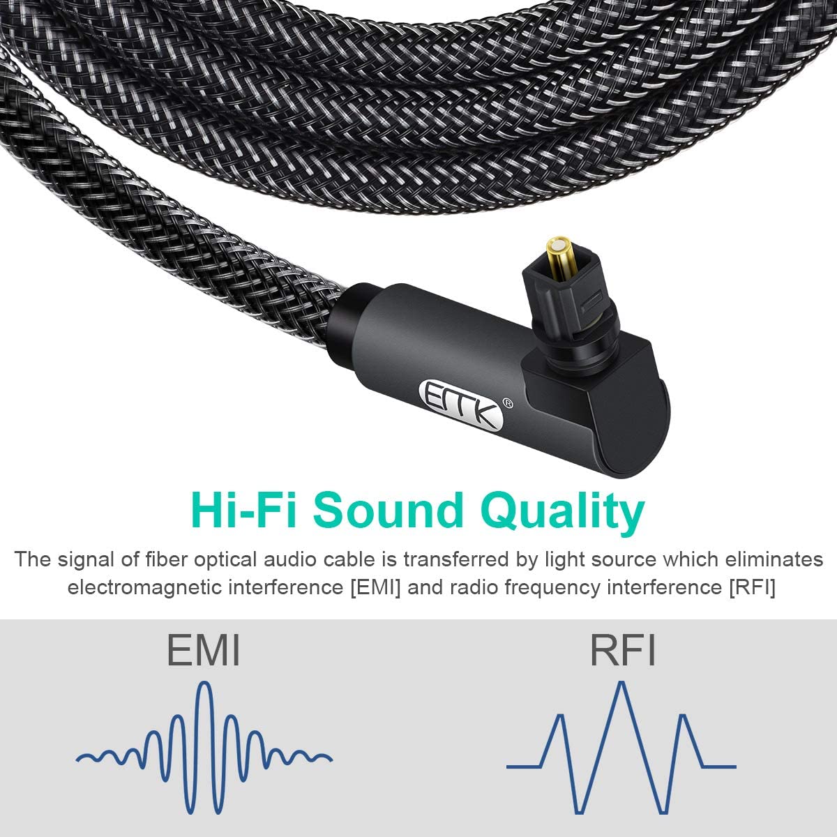 EMK 90 Degree Toslink Optical Cable 360 Degree Free-Rotating Plug Fiber Optic Cable S/PDIF Toslink Male to Male for Home Theater, Sound Bar, TV, PS4, Xbox,Grey (5ft/1.5m)