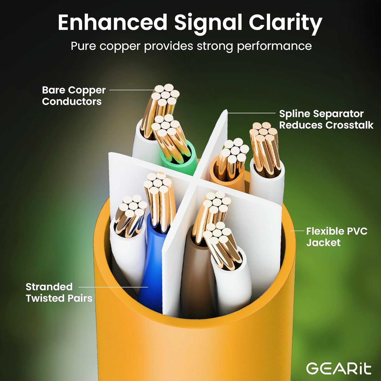 GearIT Cat 6 Ethernet Cable (24-Pack 0.5 Feet) Cat6 Network Patch, 10Gbps, RJ45, Snagless Cord, Gold-Plated Connectors, Internet for PC, TV, Tablet, Router, Printer, Servers, IT Data Center - Orange