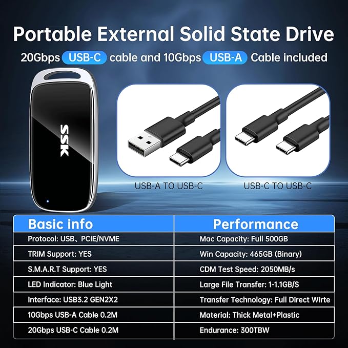 SSK 500GB SSD External Hard Drive, Portable SSD Drive up to 2000 MB/s, USB 3.2 Gen2X2 External Solid State Drives for iPhone 15/16 PRO、Mac、Phone OTG、Laptops with LED Indicator