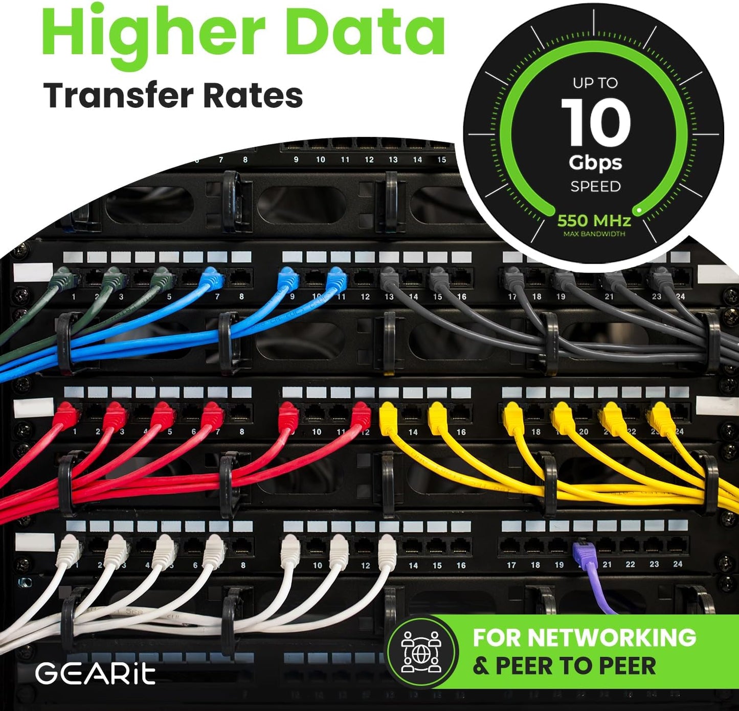 GEARit Cat 6 Ethernet Cable (1-Pack 50 Feet) Cat6 Network Patch, 10Gbps, RJ45, Snagless Cord, Gold-Plated Connectors, Internet for PC, TV, Tablet, Router, Printer, Servers, IT Data Center - White