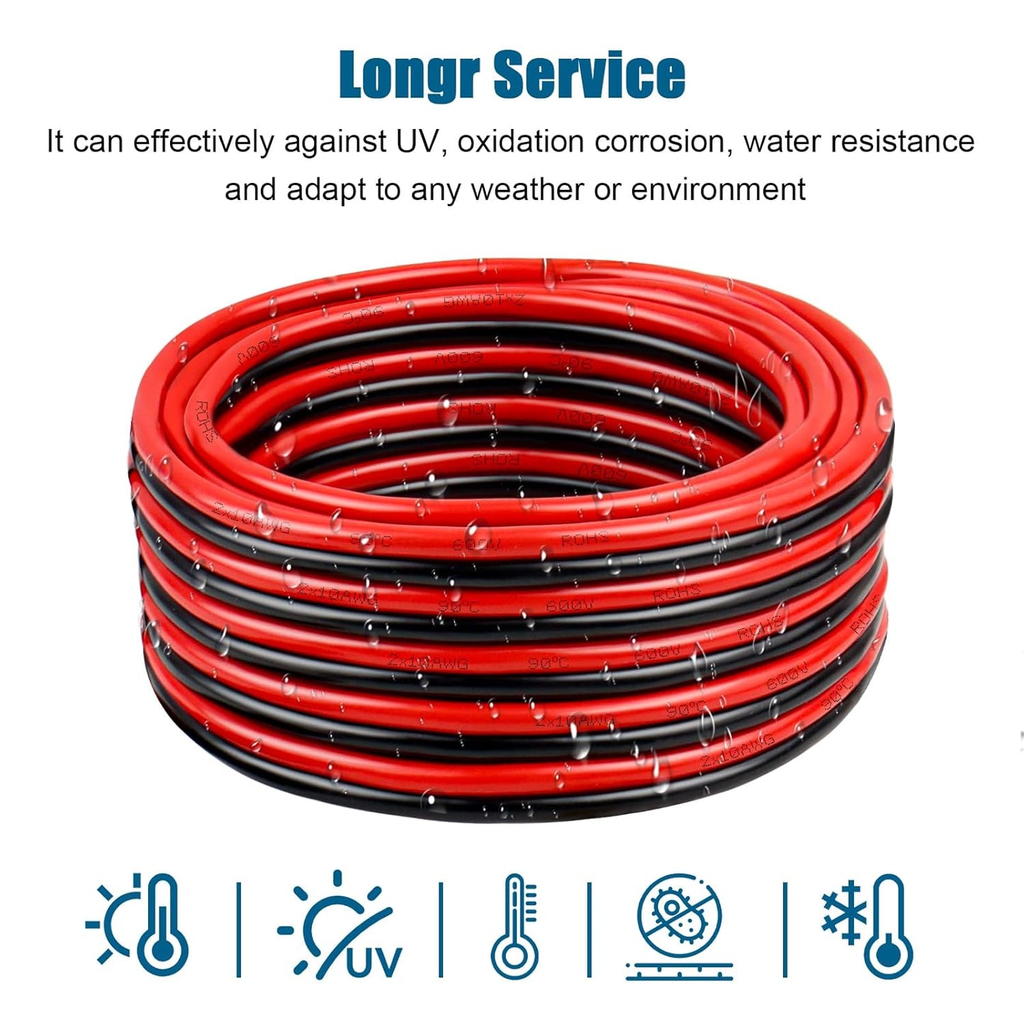 8 Gauge Wire 2 Conductors Copper Wire, 8 AWG Battery Cable Oxygen Free Copper Wire for Solar Panel, Automotive, Trailer, RV and Speaker (8 Gauge 30FT)