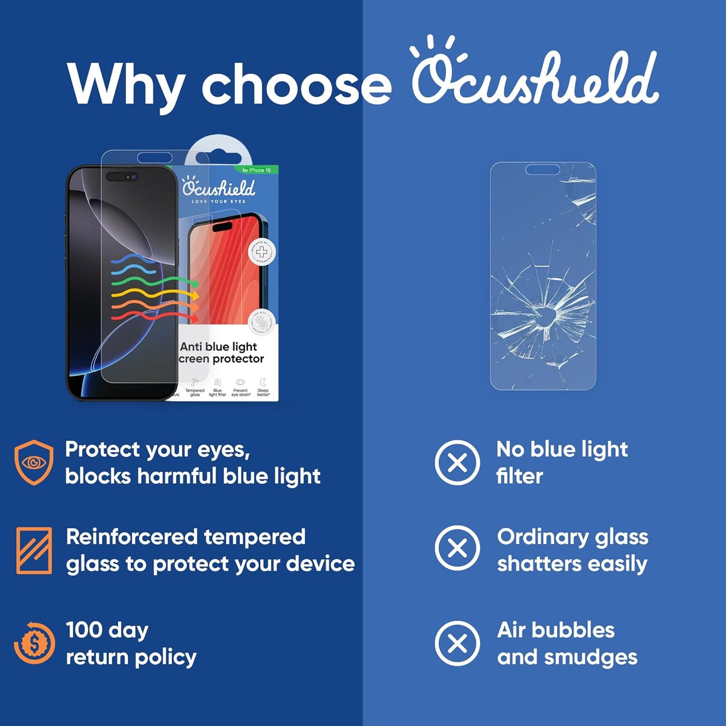 Ocushield for iPhone 13/13 Pro/14/16 (6.1") - Anti Blue Light Tempered Glass Screen Protector - Protect Your Eyes Reduce Migraines & Improve Sleep