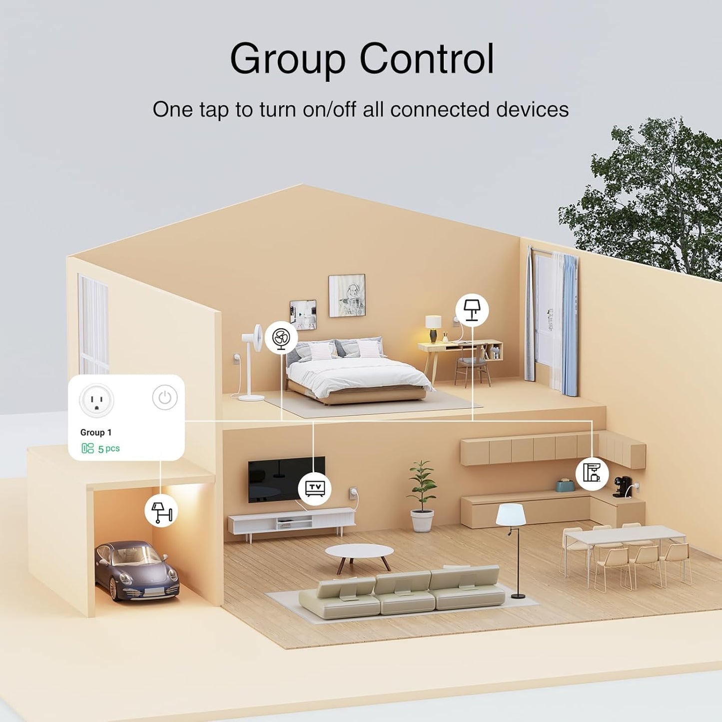 GHome Smart Plug, WiFi Smart Plugs Work with Alexa and Google Home, Smart Outlet Timer with APP Remote Control, 2.4GHz Wi-Fi Only, No Hub Required, ETL FCC Listed, White