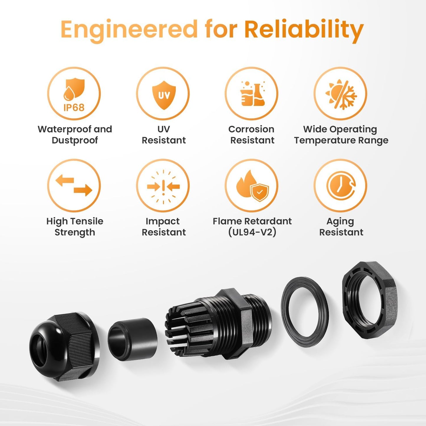 QILIPSU 6pcs 3/4" NPT Cable Gland Waterproof IP68 Nylon Cable Pass Through Cord Grip Connector Strain Relief Wire Grommet