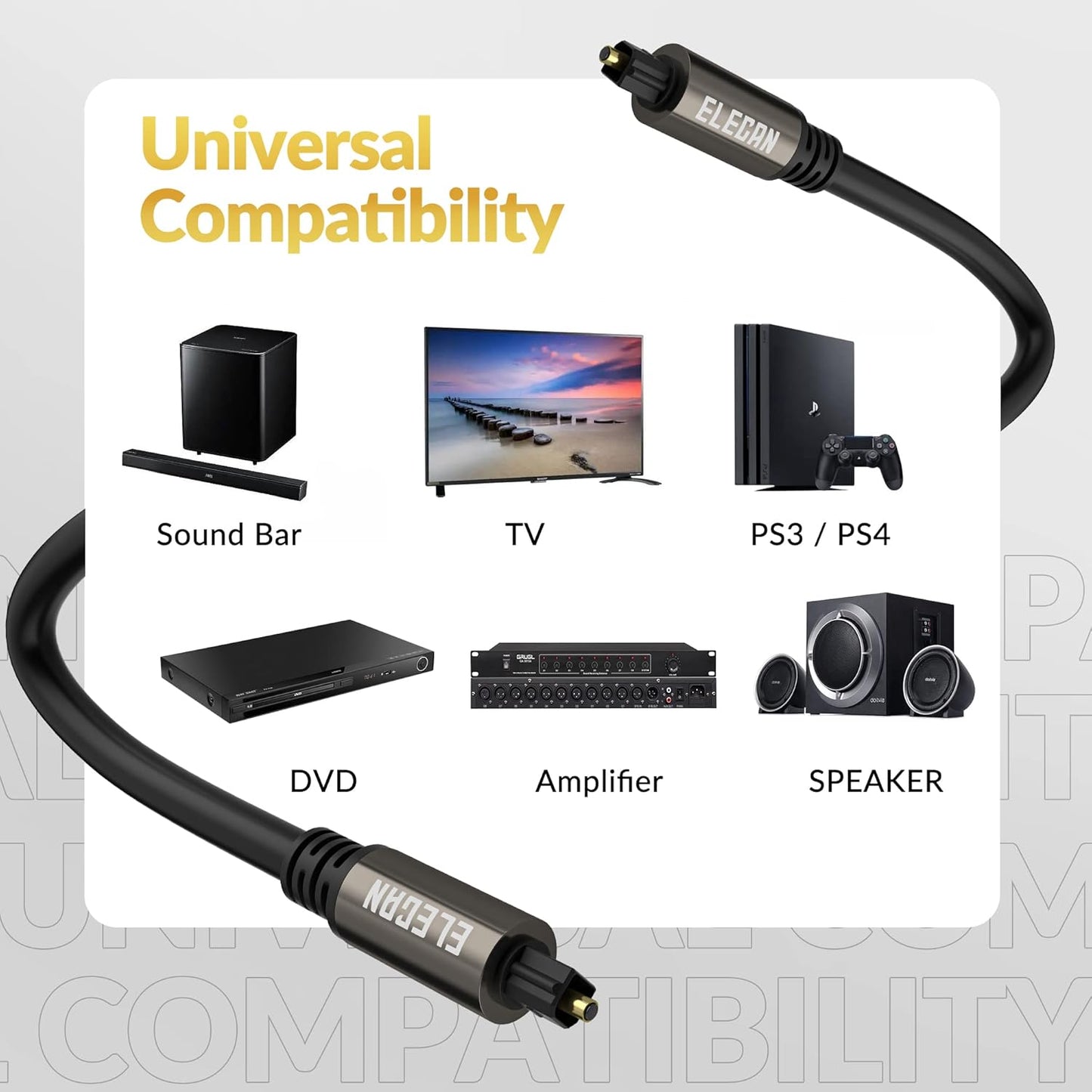 Elecan Optical Audio Cable 150 Ft Digital Audio Toslink Cable Cord-Fiber Optic-Gold Plated-Flexiable&Durable-for Home Theater,Sound Bar,PS4&Xbox-with 4 Right Angled and Mini Toslink Adapters+Ties