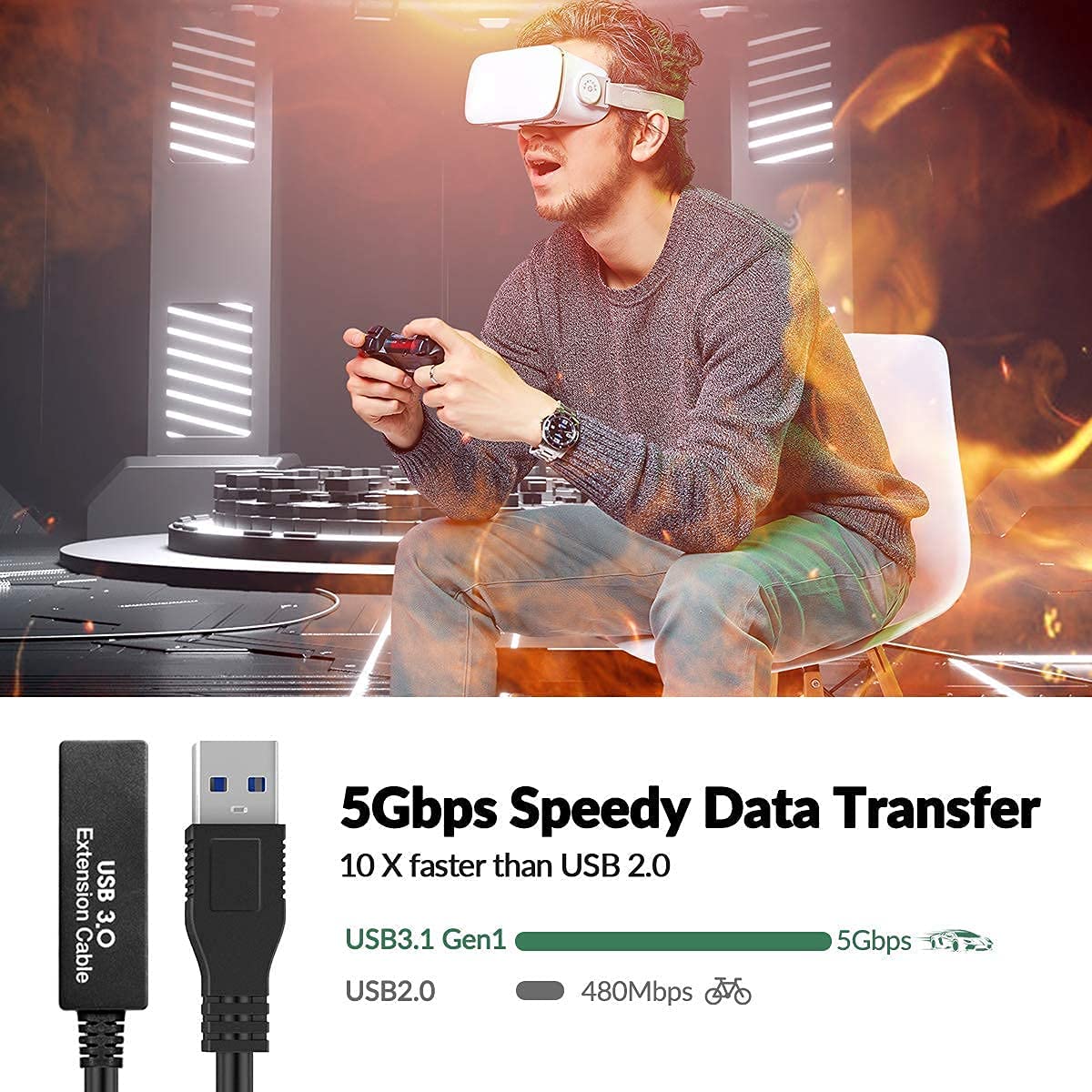 32Feet USB 3.0 Extension Cable,Type A-Male A-Female Extender Cord, With 2 Expansion Chipset Signal Boosters, Compatible With Oculus Quest 2 VR, Xbox, PS4,Webcam,Printer, Hard Drive,USB HUB Etc.