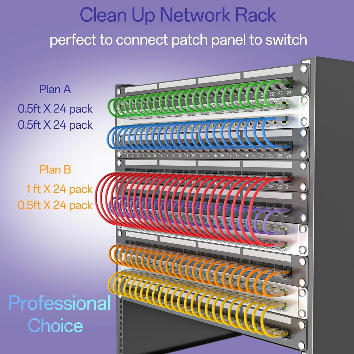 Cat6a Patch Cables 3ft (10 Pack) Slim, Cat6 Ethernet Patch Cable Pure Copper, Flexible Cat 6 Patch Cable 550MHZ 10G, Space-Saving Cat 6A Network Cables for Patch Panel, Black