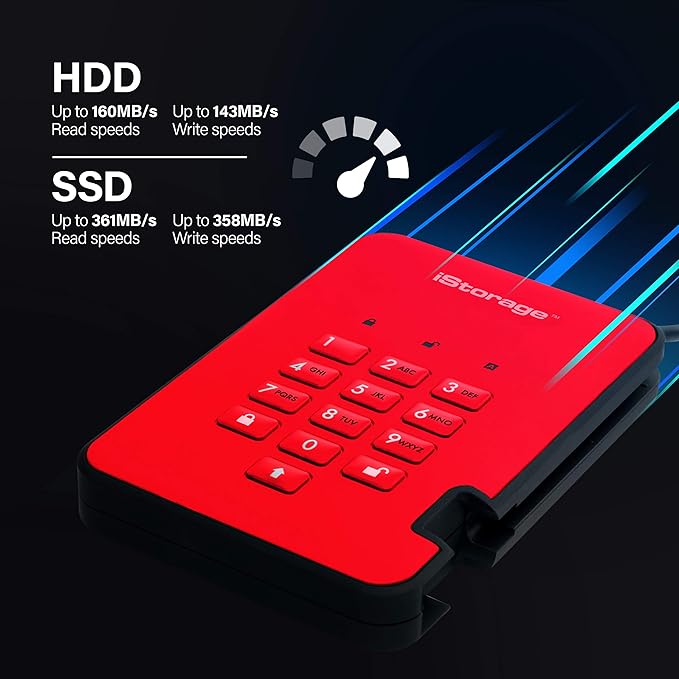 iStorage diskAshur2 SSD 8TB Red | Secure portable solid state drive | Password protected | Dust & water resistant | Hardware Encryption