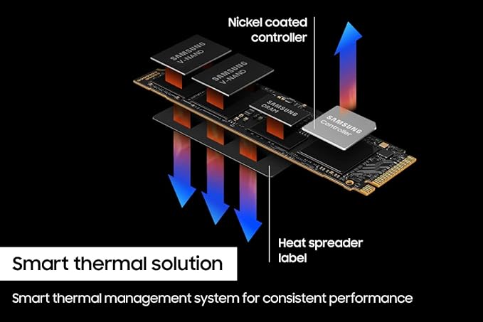 Samsung 990 PRO SSD 1TB PCIe 4.0 M.2 2280 Internal Solid State Hard Drive, Seq. Read Speeds Up to 7,450 MB/s for High End Computing, Gaming, and Heavy Duty Workstations, MZ-V9P1T0B/AM