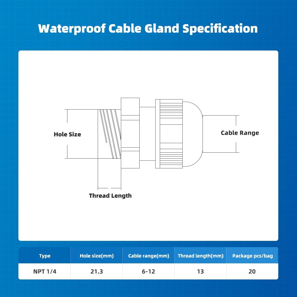 Cable Gland 20 Pack 1/4" NPT Waterproof Adjustable Connector Strain Relief Cord Connectors Joints Nylon with Gaskets…