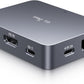 GL.iNet Comet (GL-RM1) Remote KVM Over Internet, 4K@30Hz Tailscale Support,Remote Keyboard, Video, Mouse, Install OS Via BIOS Control, Adapted KVM Switches for Home Offices,Data Center