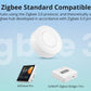 SONOFF Zigbee Switch, SNZB-01P Wireless Push Button, Supports to Create Smart Scenes, Trigger The Connected Devices on eWelink APP with Three Control Options, SONOFF ZigBee Bridge Required, 1Pack