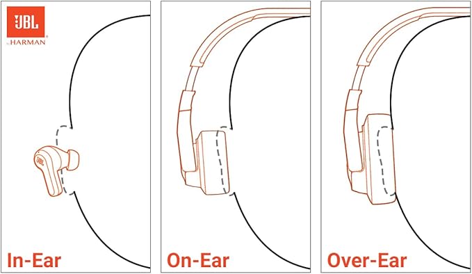 JBL Live Free 2 - True Wireless Noise Cancelling Earbuds, Up to 35hrs of Playtime, 6 mics for Perfect Calls with Zero Noise, IPX5 Waterproof, Oval Tubes for Better Comfort, Isolation, & bass (Silver)