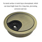 HAHIYO 2Pcs 2Inch/50mm Bronze Zinc Alloy Desk Grommet Wire Grommet Cable Management Cord Hole Cover Desk Wire Hole Insert Wire Organizer for Computer Office Home School Equipment Systems