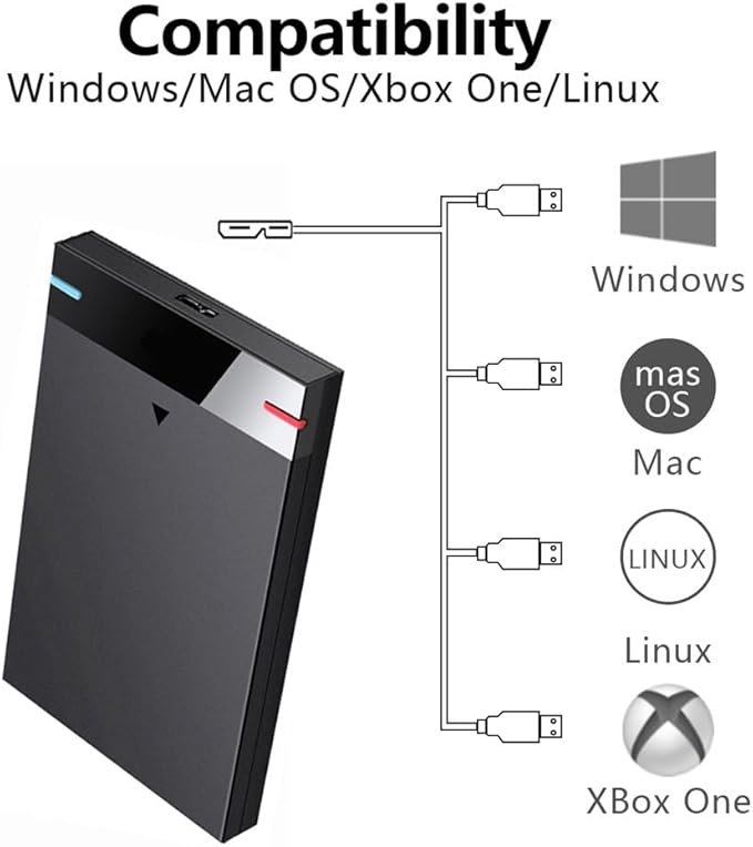 2.5'' 120GB Ultra Slim Portable External Hard Drive USB3.0 HDD Storage for PC, Desktop, Laptop, MacBook, Chromebook, HDDRBUSB3.0