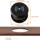 ZESHAN Desk Power Grommet Desktop Power Outlet Sofa Table Outlet with Wireless Charger, USB A, USB C Fast Charging Ports and 2 US Plugs 1.8M Power Cord for Conference Table Desk Furniture, Black