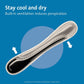 Kensington Mousepad and Wrist Rest, Gel, 11-2/5"Wx17-7/10"Lx1-7/10"H,GY (KMW52500) Each