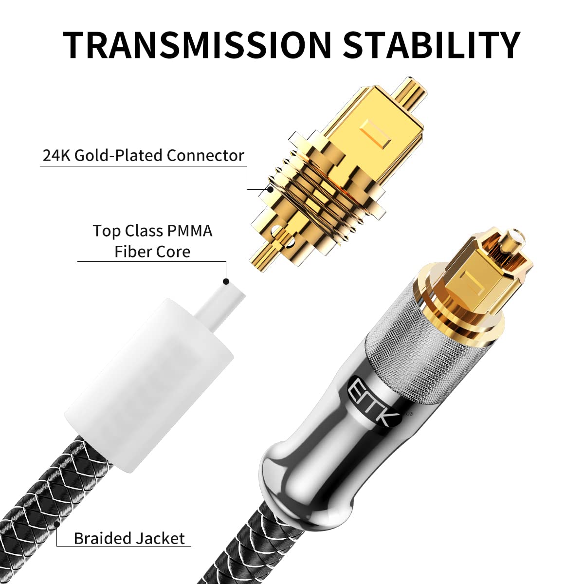 EMK 24K Gold-Plated Optical Audio Cable [20ft/6M] - Digital Toslink SPDIF Cable Compatible with Soundbar to TV, Home Theater - High-Speed Fiber Optic Cable (Silver)