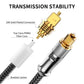 EMK 24K Gold-Plated Optical Audio Cable [11ft/3.6M] - Digital Toslink SPDIF Cable Compatible with Soundbar to TV, Home Theater - High-Speed Fiber Optic Cable (Silver)