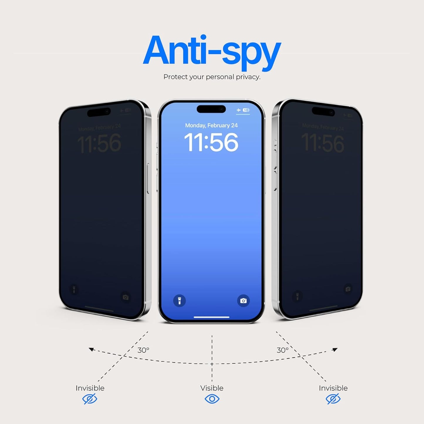 Ocushield Privacy Screen Protector for iPhone – Anti-Spy Tempered Glass, Blue Light Filter, 95% Transparency, Bubble-Free Install, Scratch-Resistant, Case Friendly