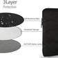 UPERFECT 16.1-inch Polyester Laptop Sleeve Protective Case Vertical Style with Pocket Zipper for 16.1-inch Monitor
