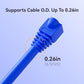 CableGeeker 100-Pack Cat6 / Cat5e RJ45 Strain Relief Boots, RJ45 Boot, Cat 6 Boot, Cat6 Ethernet Boots, Suitable for 6.5mm(0.26in) Ethernet Cables (Round-Press White)