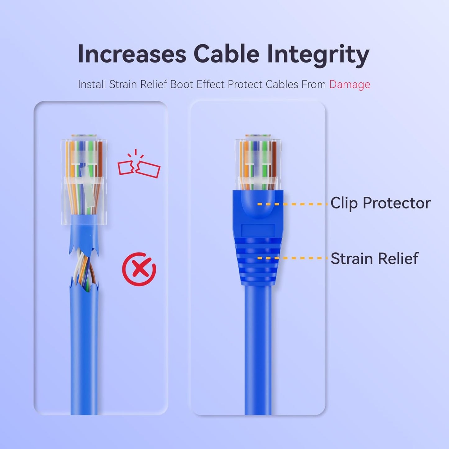 CableGeeker 100-Pack Cat6 / Cat5e RJ45 Strain Relief Boots, RJ45 Boot, Cat 6 Boot, Cat6 Ethernet Boots, Suitable for 6.5mm(0.26in) Ethernet Cables (Round-Press Multicolor)