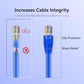 CableGeeker 100-Pack Cat6 / Cat5e RJ45 Strain Relief Boots, RJ45 Boot, Cat 6 Boot, Cat6 Ethernet Boots, Suitable for 6.5mm(0.26in) Ethernet Cables (Round-Press Blue)