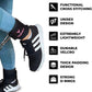 Ankle Straps for Cable Machines Women - Adjustable Gym Ankle Strap for Cable Machine, Neoprene Padded Cable Straps, Durable Leg Strap with Cable Cuff, Glute Kickback Ankle Strap with D Rings
