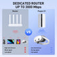 PC-VR Streaming Air Link Compatible with Meta Quest 3S/3/2 AX3000 WiFi6 VR Router, Replace Link Cable, Wireless Stable and Fast (Puppis S1)