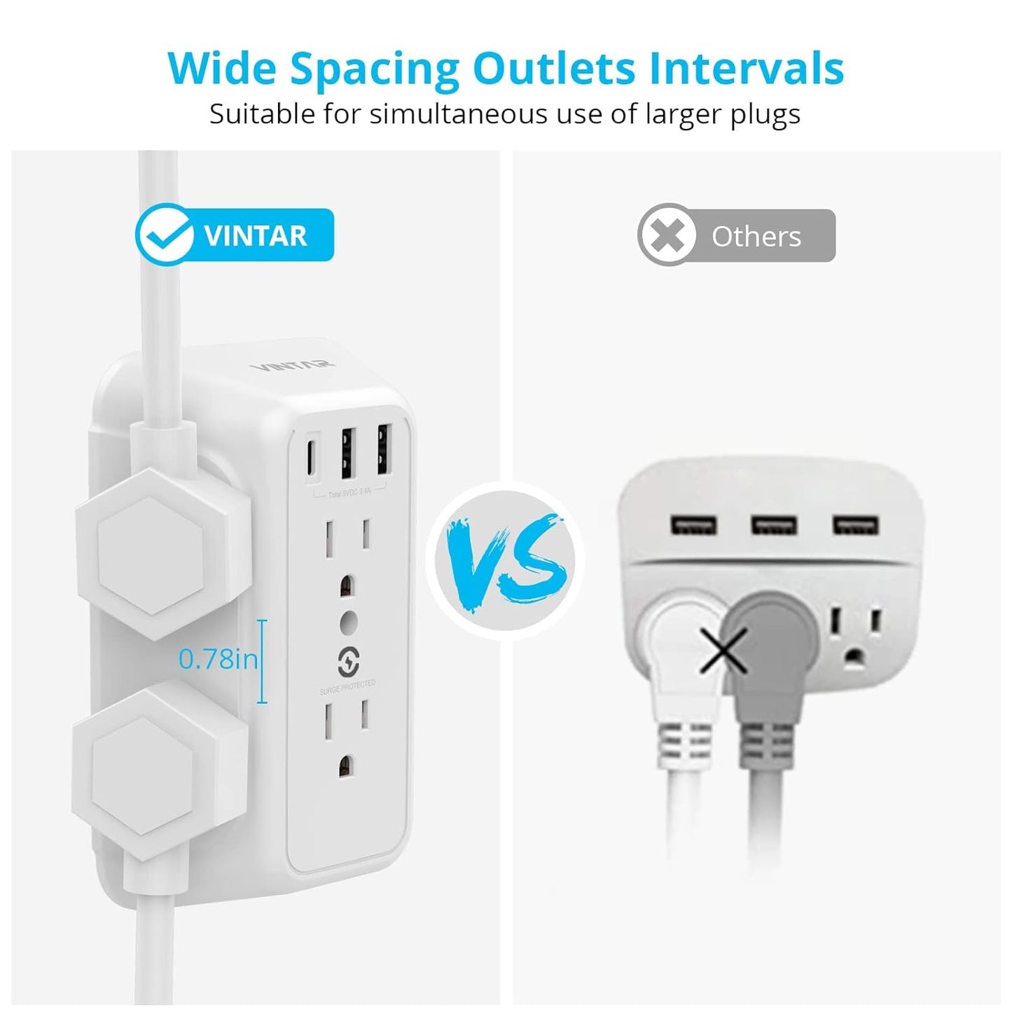 Wall Charger, Surge Protector, 6 Outlet Extender with 3 USB Charging Ports (1 USB C, 3.4A) 900J Wall Mount Power Strip Multi Plug Outlets for Home Travel Office ETL Listed