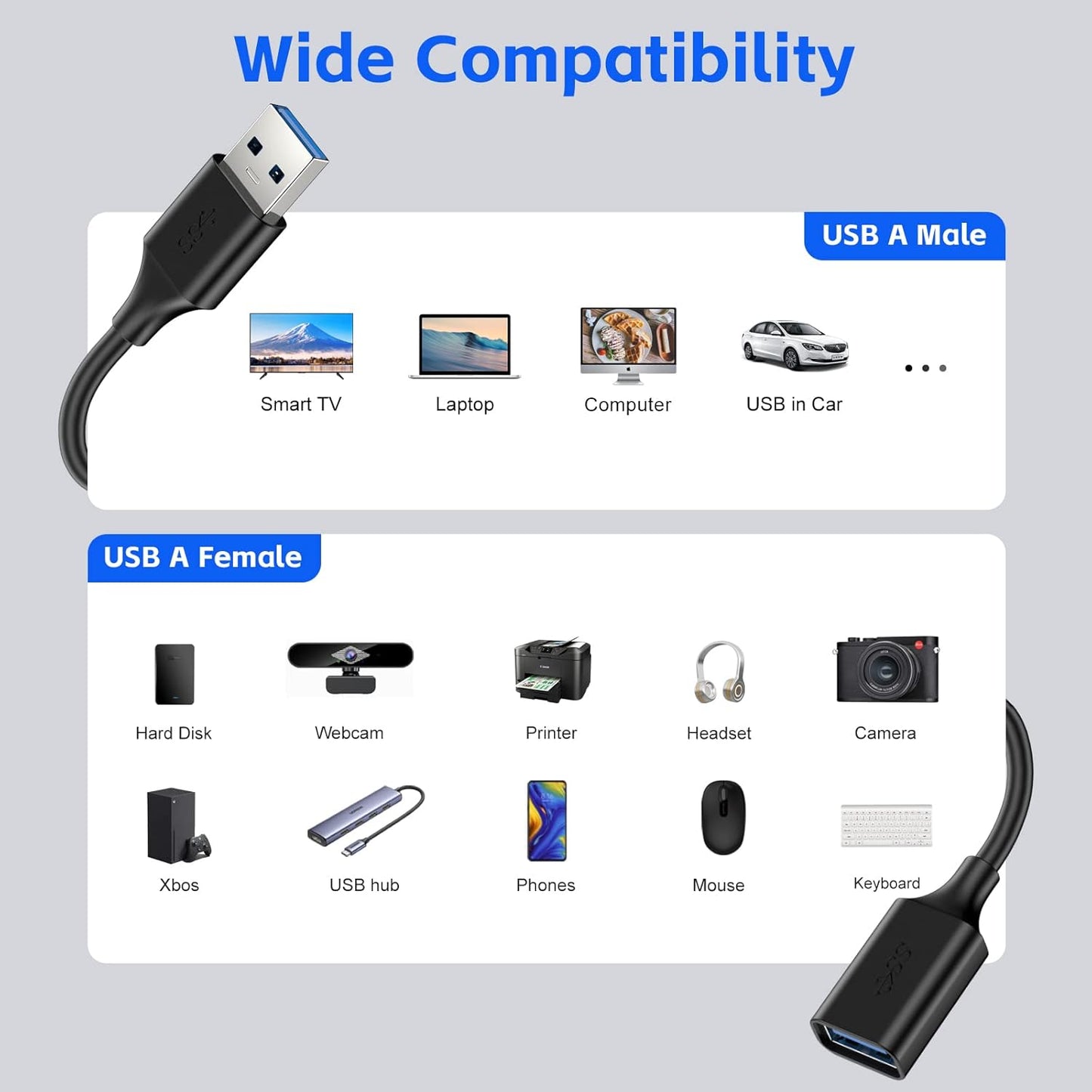 USB Extender Cord 10FT(2 Pack), USB 3.0 Extension Cable, USB A Male to Female, Compatible for USB Flash Drive, Hard Drive, Card Reader, Webcam, Printer, Keyboard, Mouse, Playstation, Xbox, VR Headset