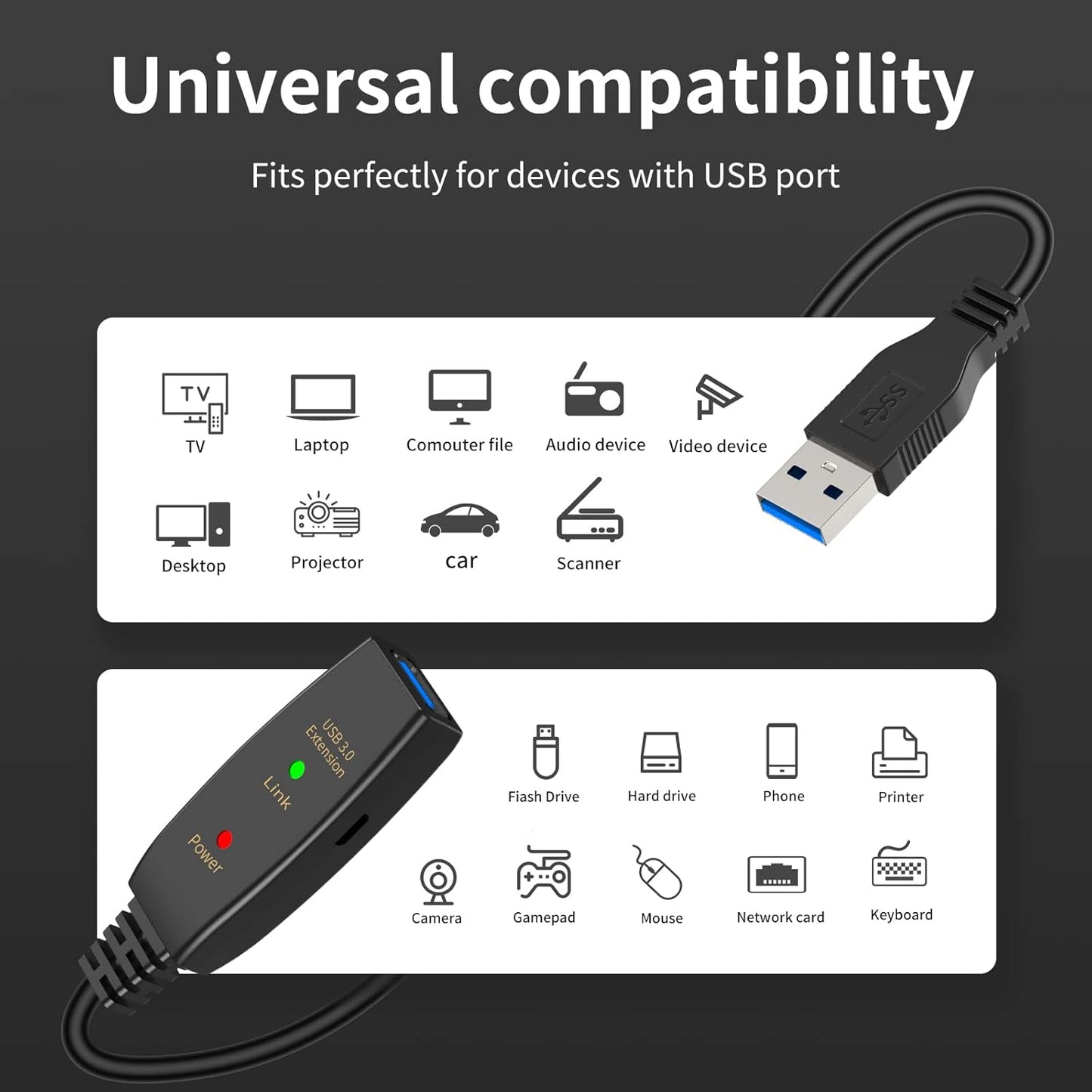 LDKCOK Active USB 3.0 Extension Cable 60ft– Male to Female Extender Cord, USB Extension Cable for USB Flash Drive, Card Reader, Hard Drive, Keyboard, PlayStation, Xbox, VR, Printer, Camera, Laptop