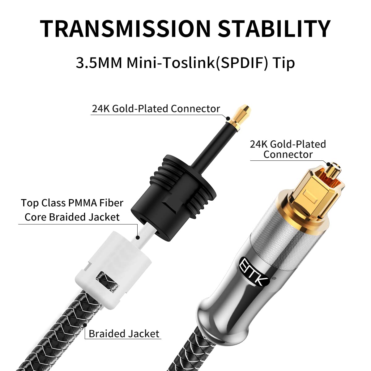 EMK 24K Gold-Plated Toslink to Mini Toslink Cable (3ft/1M) - Digital Optical Audio Cable with 3.5mm Mini Plug for Soundbar, Home Theater, TV - Silver SPDIF Fiber Optic Cable