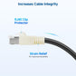 Cable Matters 200-Pack Cat6 / Cat5e RJ45 Strain Relief Boots, RJ45 Boot, Cat 6 Boot, Cat6 Ethernet Boots, White, Suitable for 6.5mm (0.25in) Ethernet Cables