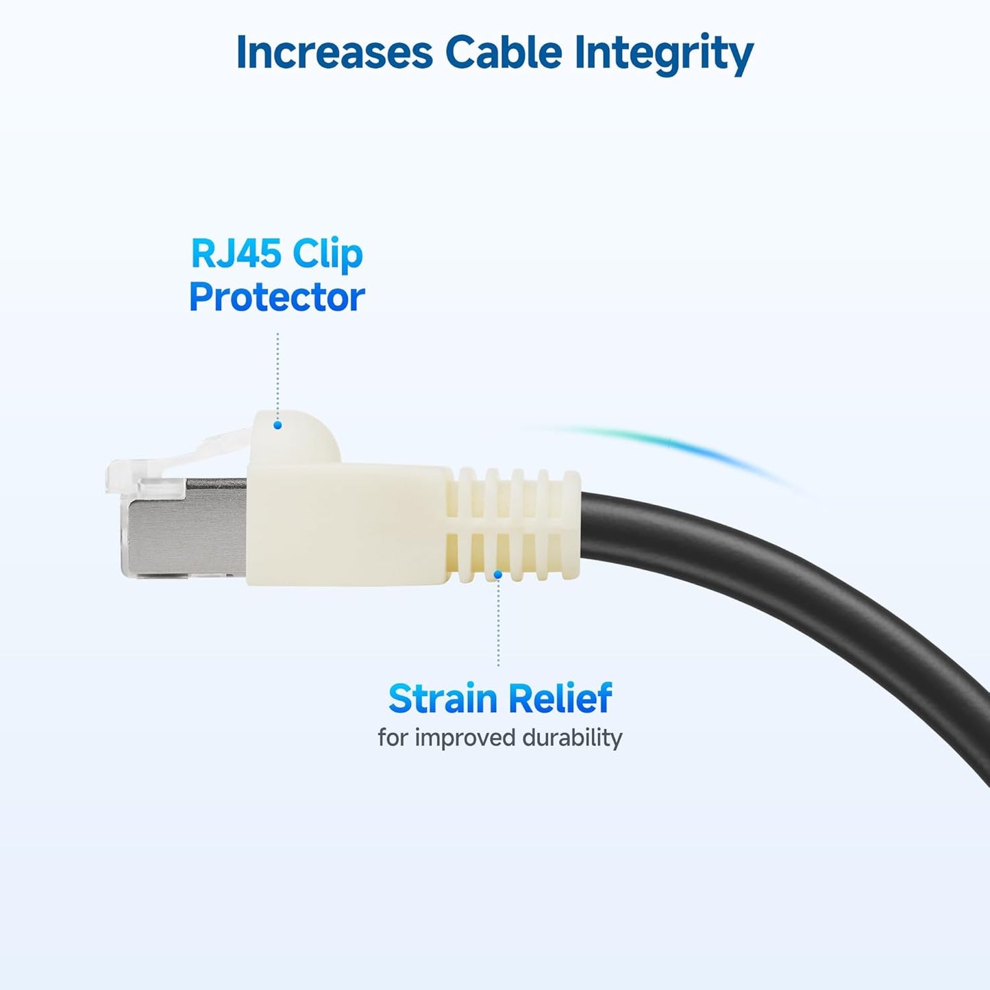 Cable Matters 200-Pack Cat6 / Cat5e RJ45 Strain Relief Boots, RJ45 Boot, Cat 6 Boot, Cat6 Ethernet Boots, White, Suitable for 6.5mm (0.25in) Ethernet Cables