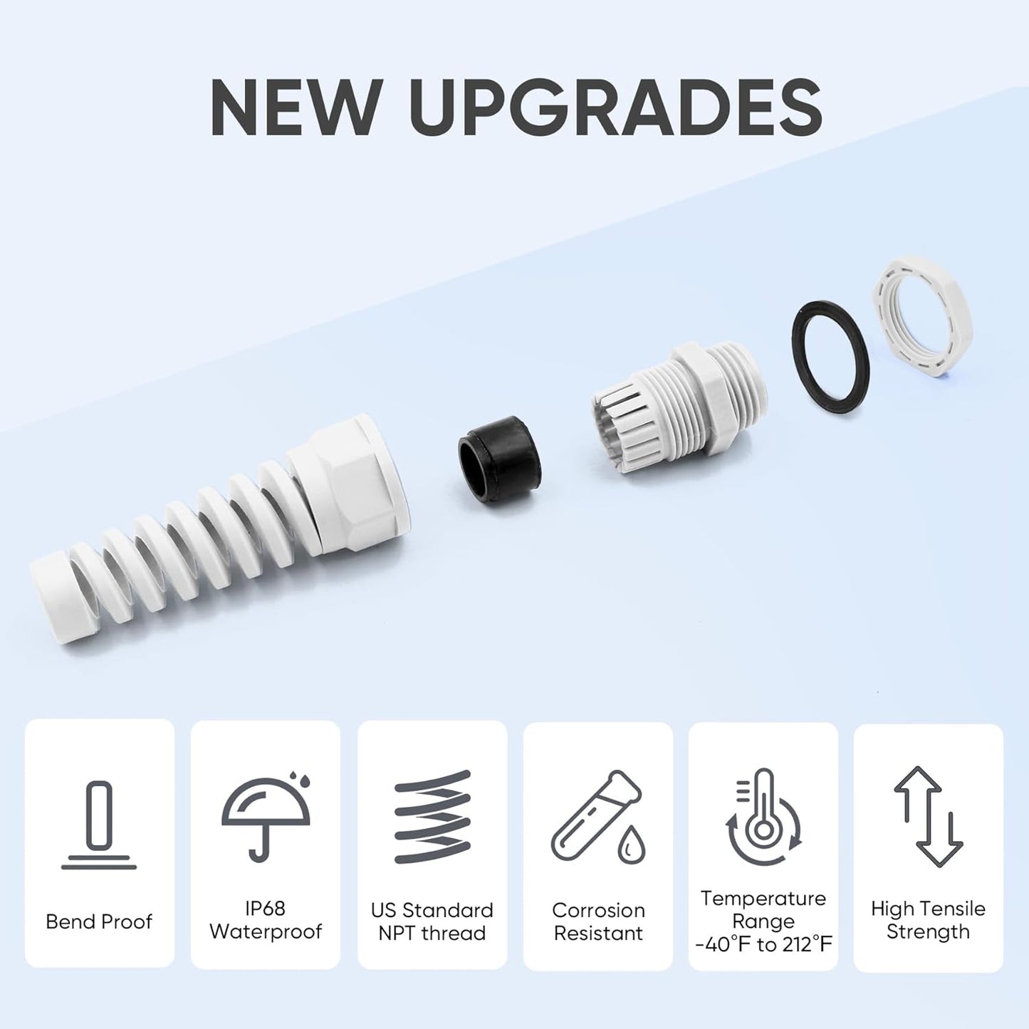 Strain Relief Cord Connector,LISTENJIALE 2Pcs NPT 3/8" Waterproof Cable Gland Flex Spiral Strain Relief Adjustable 5-10mm Cable Connector Nylon Joint with Gaskets(Grey)