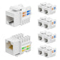 iwillink 10Gbps Cat6 Keystone Jack 10-Pack, RJ45 Keystone Jack, 90-Degree Ethernet Keystone Coupler, Punch Down Keystone Jack Adapter (White)