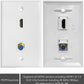 HDMI Wall Plate, 1 Port 4K HDMI Keystone to Female, 1 Port F Type Connector Coax Keystone to Female Wall Plate-White