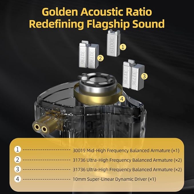 KZ ZS12 PRO 2 in Ear Monitor Headphones, 5BA+1DD 6 Hybrid Driver Gaming Earbuds Wired Earphones, HiFi Clarity Sound Immersive Bass IEMs for Gaming Musicians Singer Audiophile (Silver with Microphone)