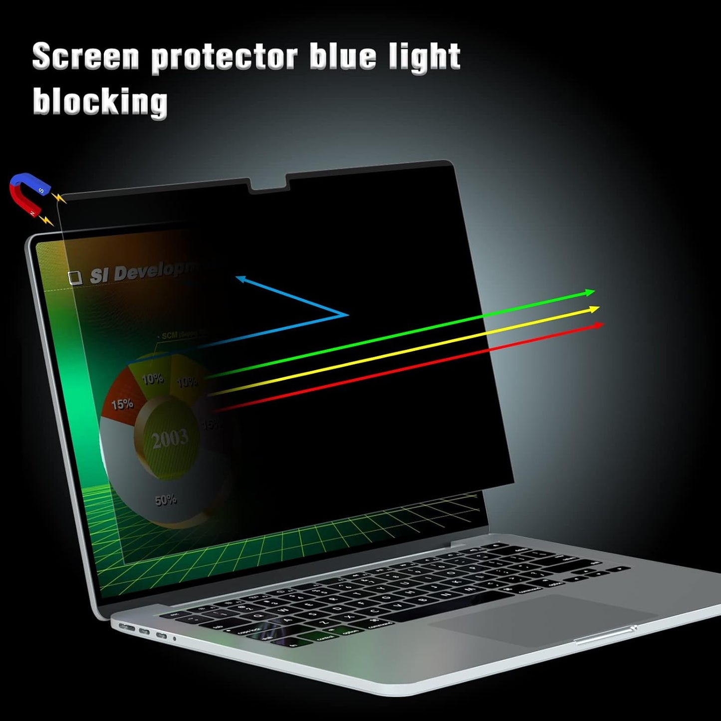 PYS Privacy Screen for Macbook Pro 14 Inch (2021-2023, M1, M2, M3), Magnetic Privacy Screen Protector for Mac 14.2" (A2779/A2442) Anti Fingerprint, Anti Blue Light, Removable, Easy Installation