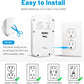 Outlet Extender, Vansoet 6 Outlet Splitter with 4 USB Ports(1 USB C PD 20W), 2100J Surge Protector Power Strip, 3 Side Multi Plug Outlet for Travel, Home, Office, Dorm