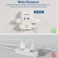 20W PD Fast Charging Wall Outlet with USB Ports (3C1A), Electrical Outlet Extender with Night Light, Surge Protector, Wall Plug Adapter for Multiple Devices, Wall Socket Expander
