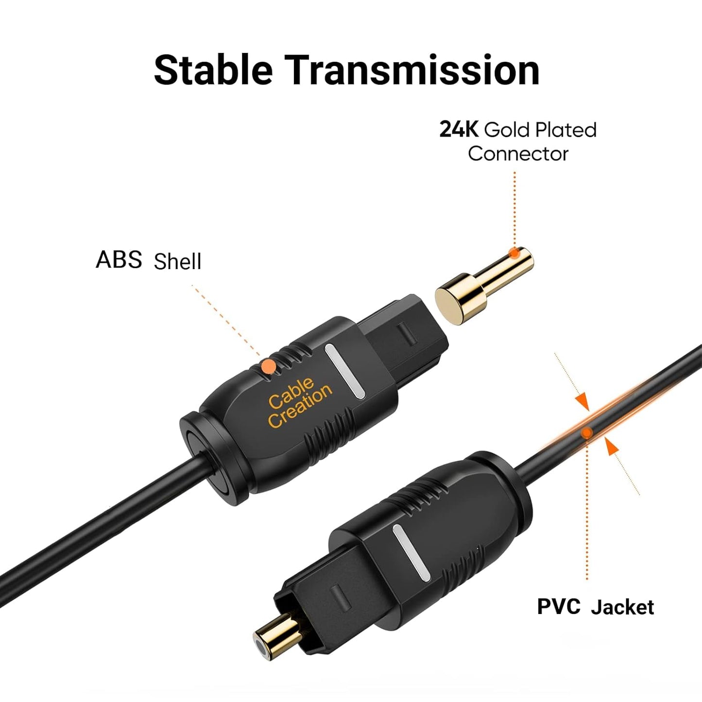 CableCreation Optical Digital Audio Cable 15FT 2-Pack, Thin Fiber Optic Toslink Gold Plated Optical S/PDIF Cord for Home Theater, Sound Bar, TV, PS4, Xbox, DVD/CD Player, Game Console& More, Black